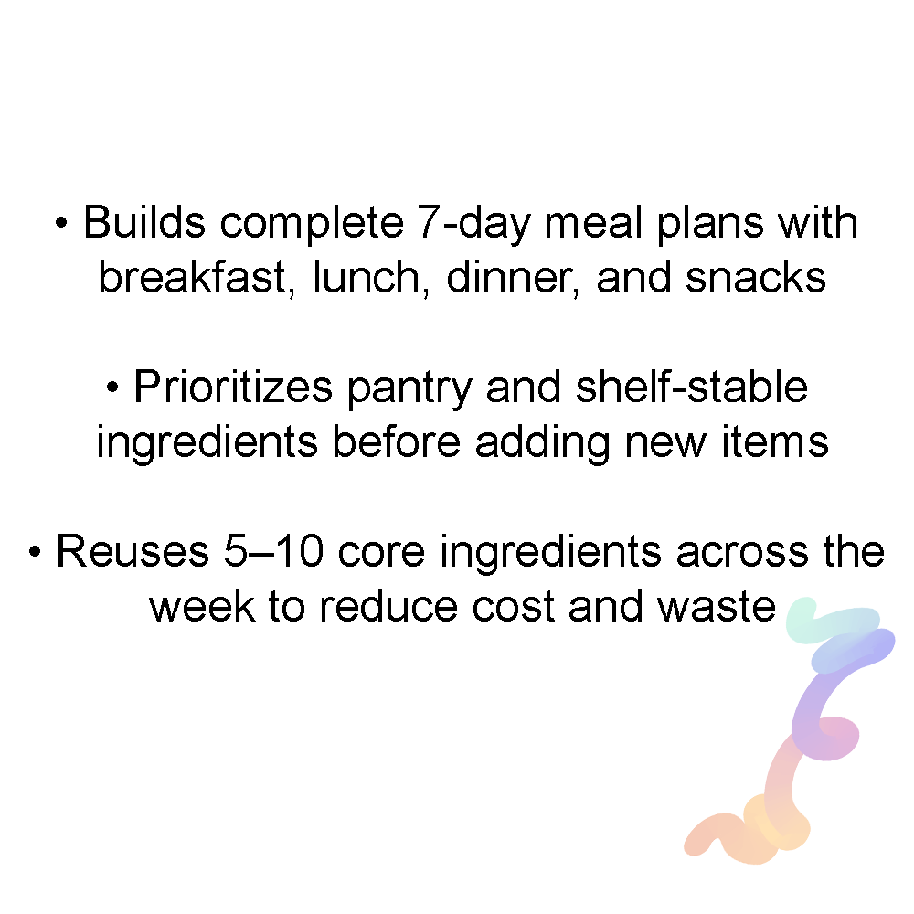 My Weekly Meal Planner - Image 2