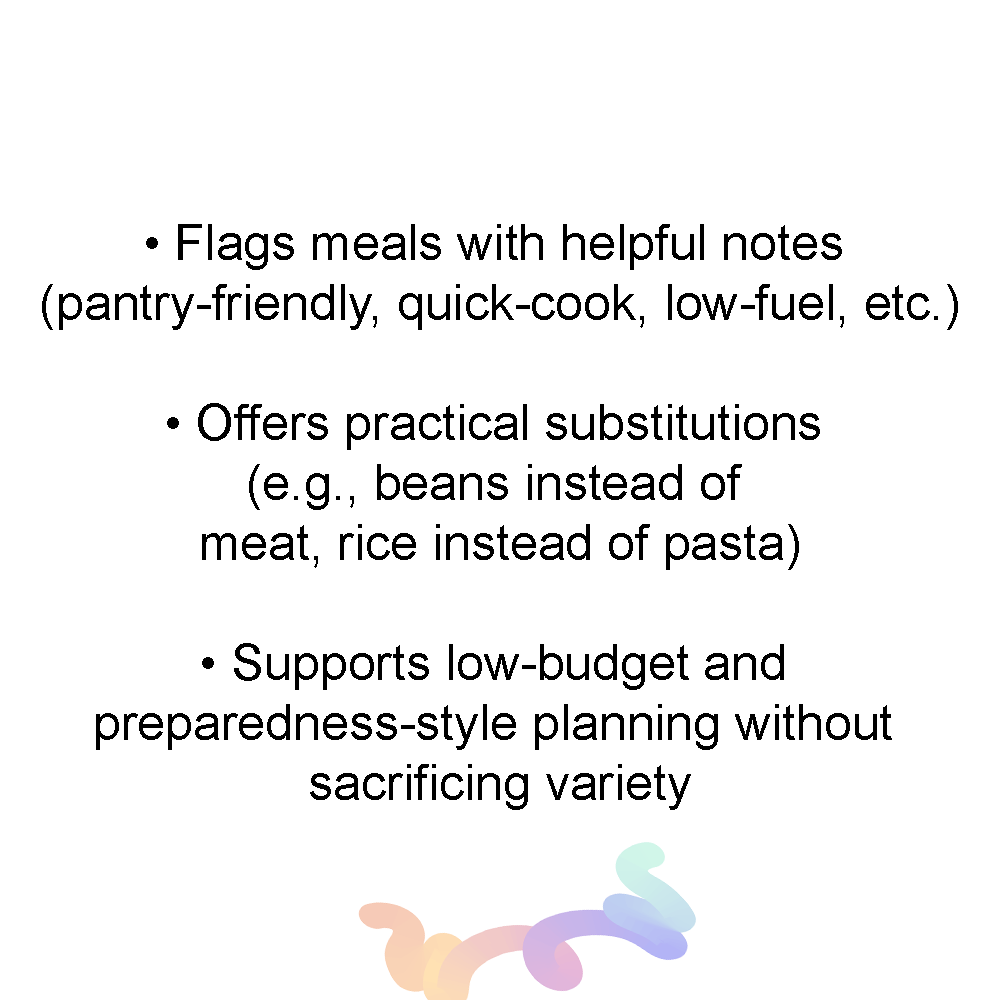 My Weekly Meal Planner - Image 4